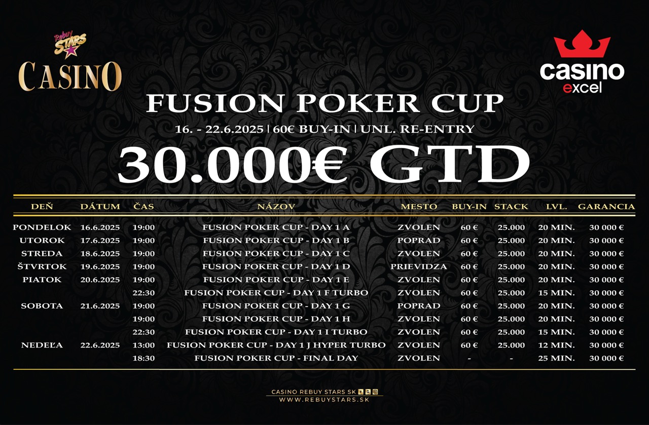 2025_06_22_FUSION-POKER-CUP_ZV_Tabulka_turnaja_2